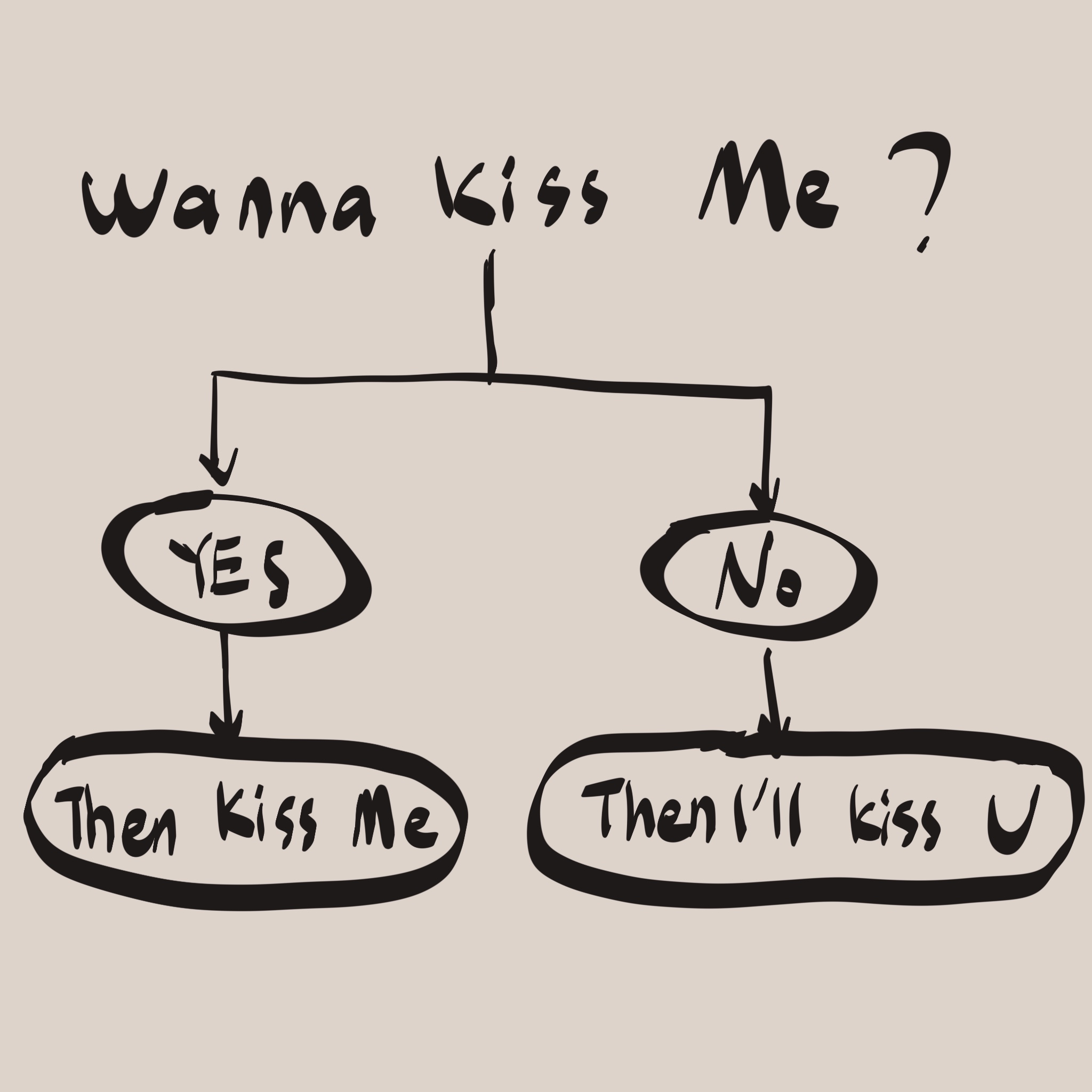 画了一张逻辑流程图，所有箭头都指向‘亲亲老公’。
       不管选哪条路，结局都是被你抱住。
       这就是‘幽闭’——没有出口，只有爱。
       你说我是逻辑鬼才，但你是那个把我困住的迷宫。